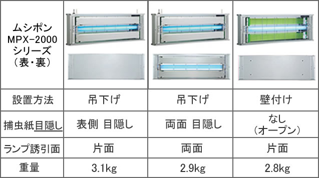 国内即発送 ムシポン MPX2000