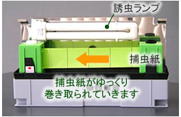 虫退治.COM / 捕虫紙 自動巻取り式 ムシポンMPR-01 販売 メンテナンス