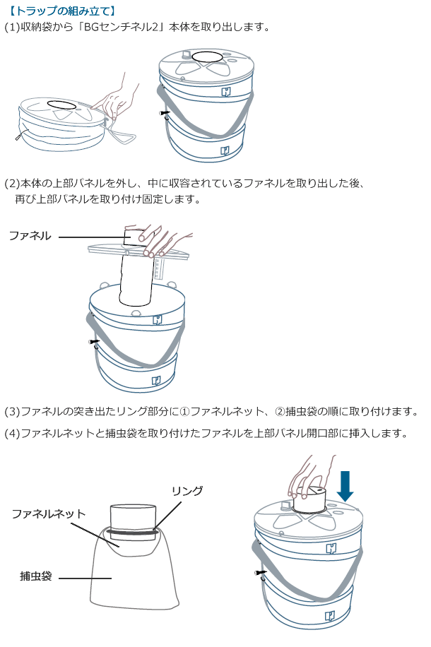 BGセンチネル2 使用方法