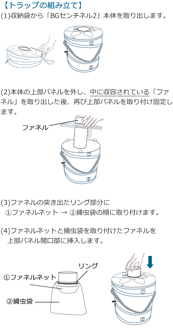 BGセンチネル2 使用上の注意