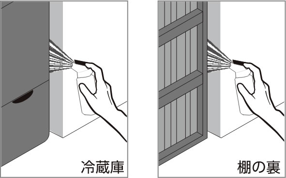 ゼロデナイト ワンプッシュ式スプレー 隙間噴射