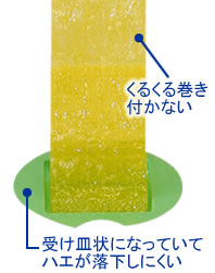 カモ井のハエ取りリボン 手を汚さない