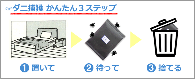 ダニとりシート使用イメージ