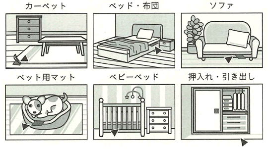 ダニとりシート設置場所