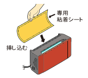 ルイクス捕虫紙 挿入